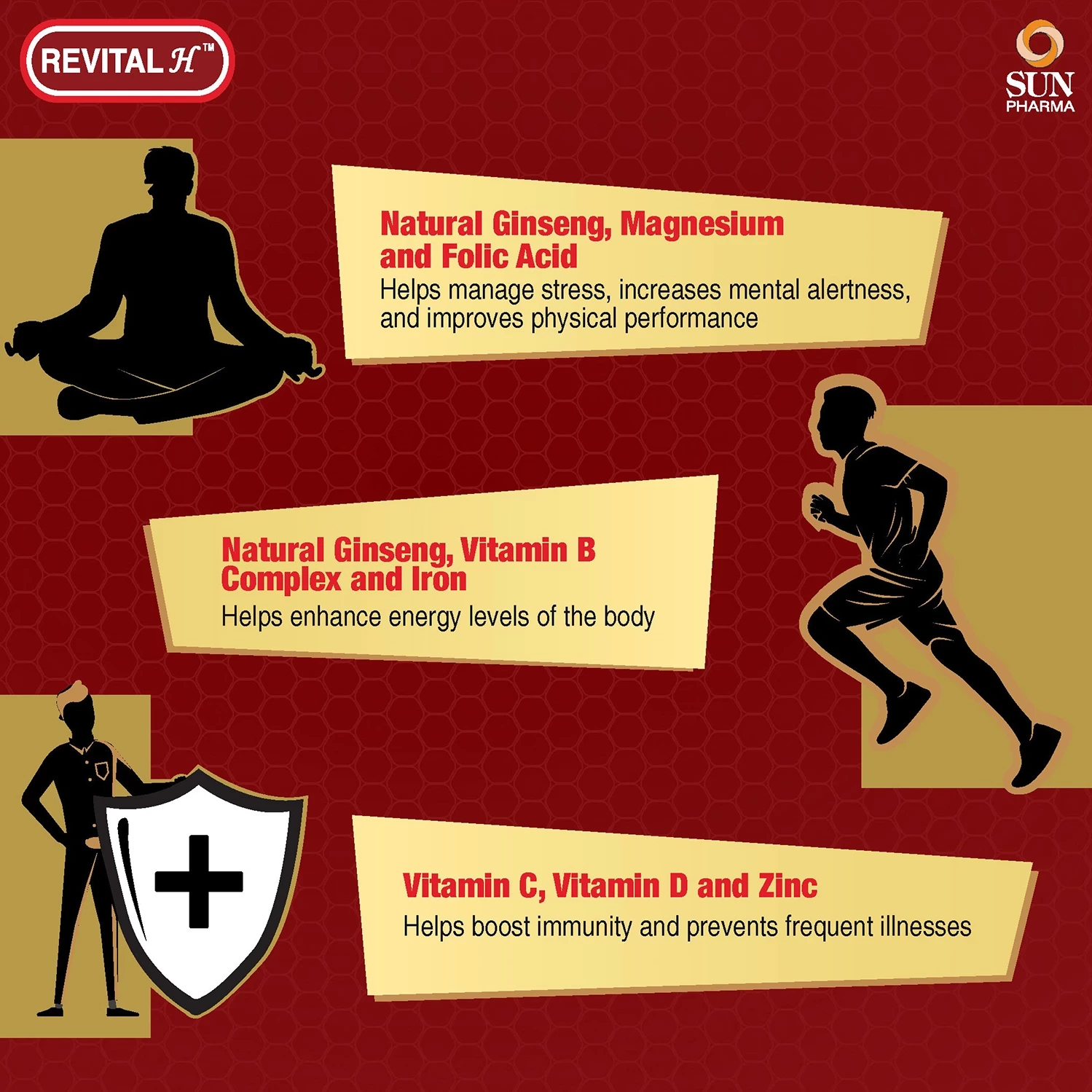 Revital H Men Multivitamin With Calcium, Zinc & Ginseng For 